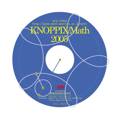 Copertina del cd Knoppix  Math 2005. distribuzione Live di Linux
