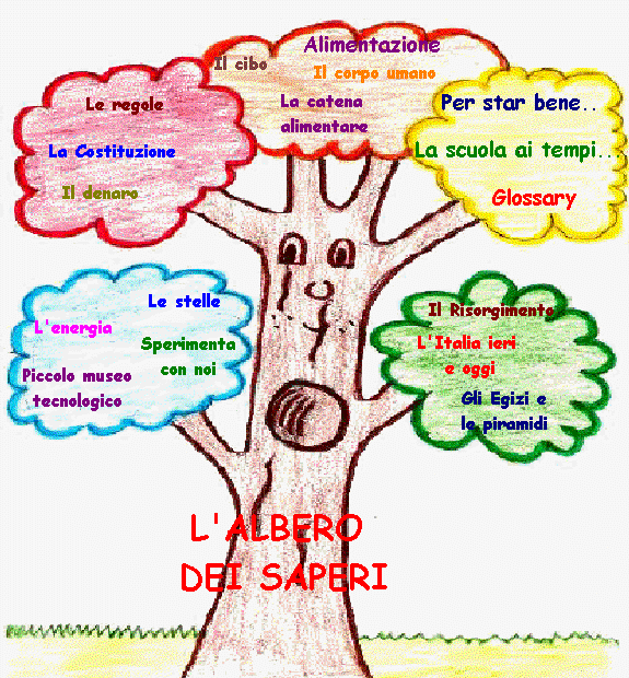 albero_piccolo.jpg (47375 byte)