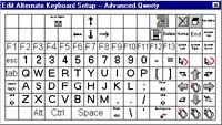 overlay qwerty avanzato