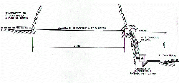 disegno_cva.gif (44194 byte)